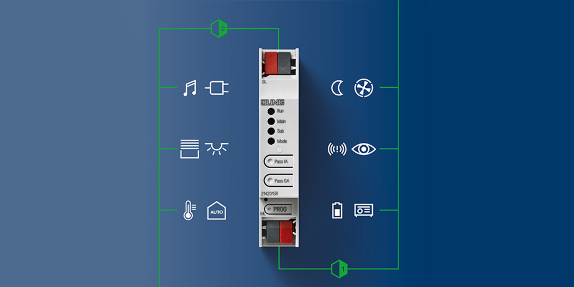 KNX Bereichs- und Linienkoppler bei EHS Sperenberg in Zossen/OT Dabendorf